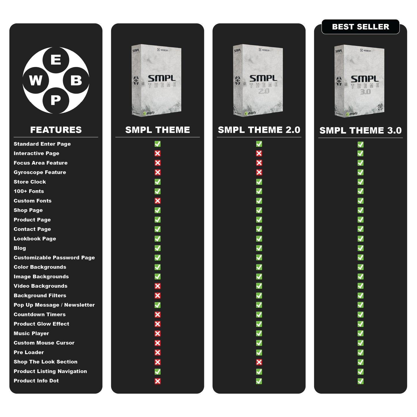 SMPL Theme v2
