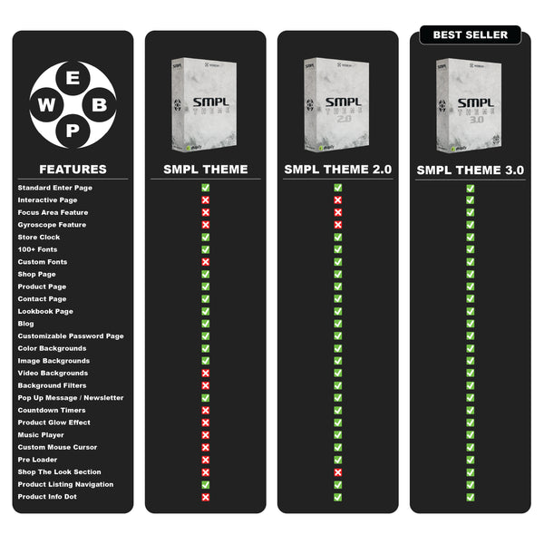 SMPL Theme v2